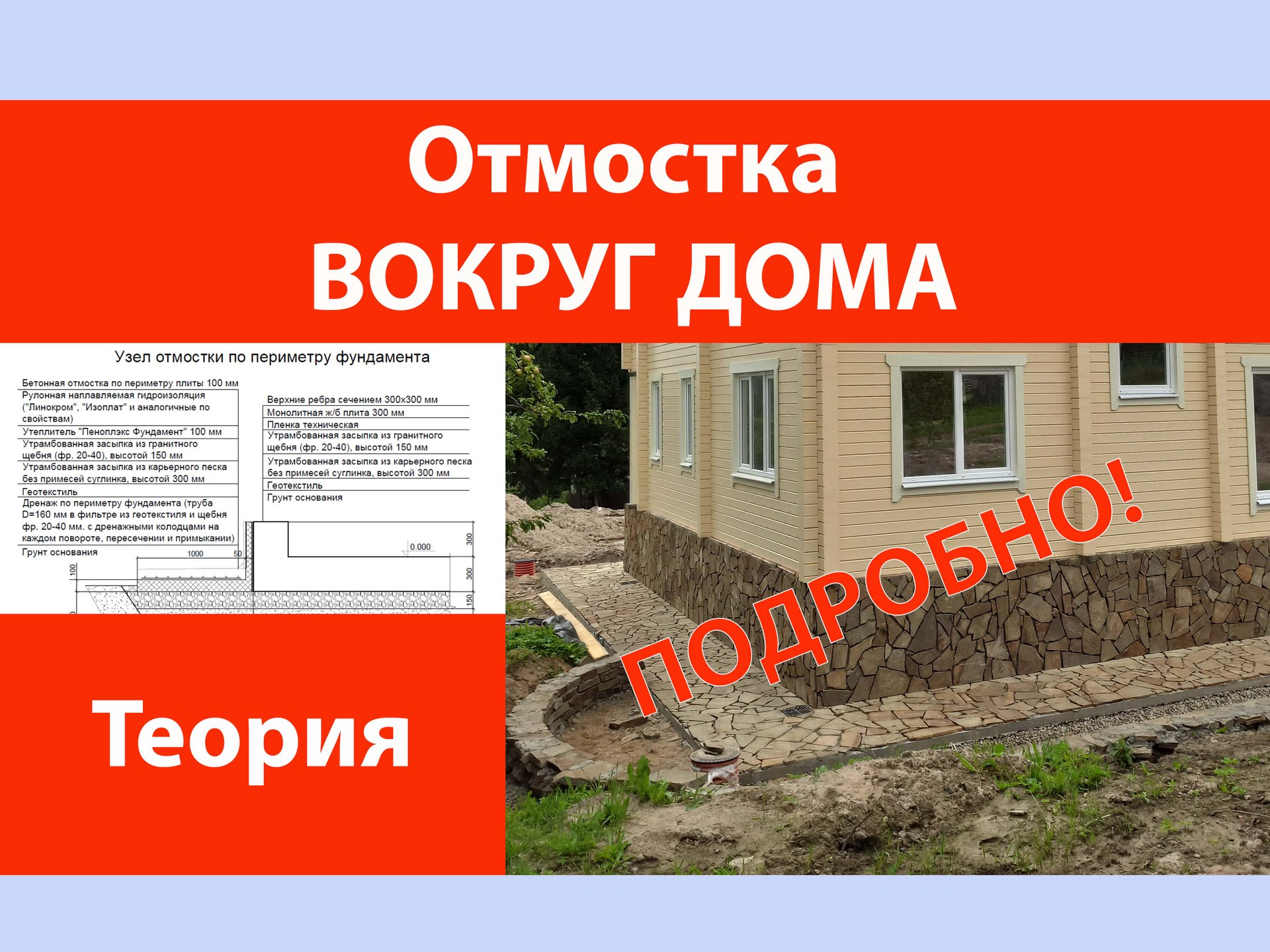 Отмостка вокруг дома.