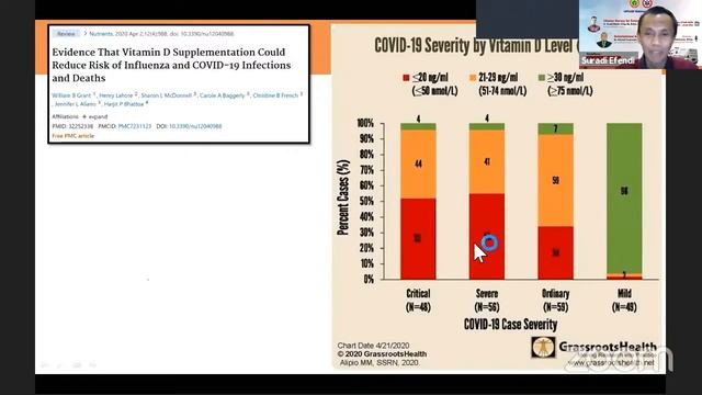 Webinar HIPGABI Series #04