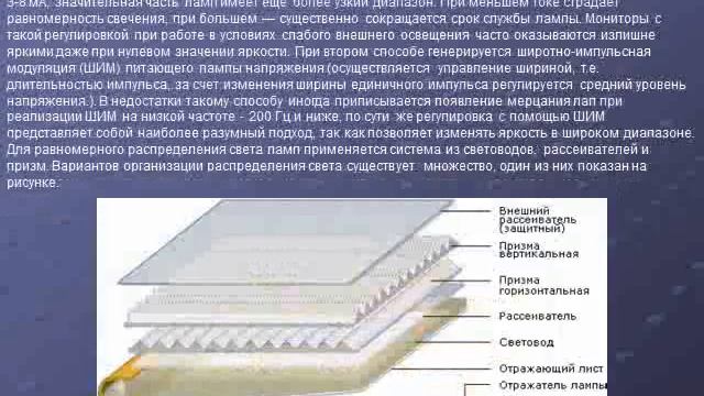 Презентация на урок Монитор смотреть онлайн