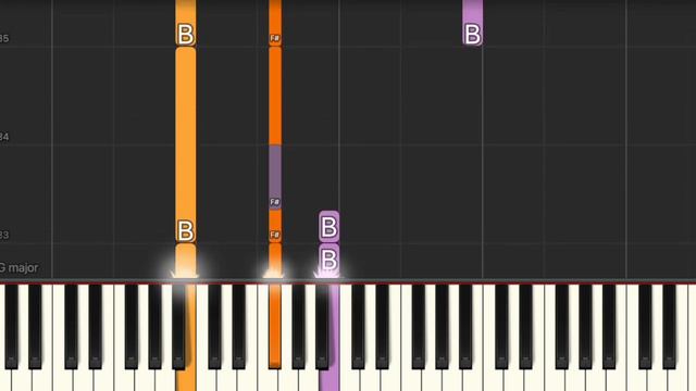 That's Not How The Story Goes | A Series Of Unfortunate Events (Simple Piano, Piano Tutorial) Sheet