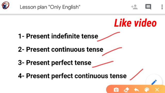 Types of tenses | Tense ke prakar | English Grammar | Types of present, past & future tense смотреть онлайн