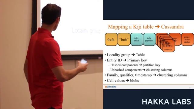 Implementing the Kiji Data Model to Build Real-Time, Big Data Apps on Cassandra смотреть онлайн