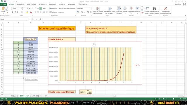 L'échelle logarithmique en 30 minutes смотреть онлайн