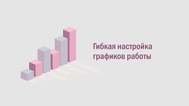 «1С:Зарплата и управление персоналом 8» – аренда программы в облаке
