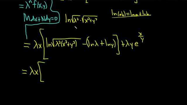 Determine if the Function f(x, y) = x[ln(sqrt(x^2 + y^2) - ln(y)] + y*e^(x/y) Homogeneous? смотреть онлайн