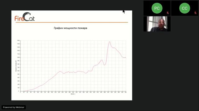 Использование программного обеспечения PyroSim и Pathfinder при анализе причин и расследовании смотреть онлайн