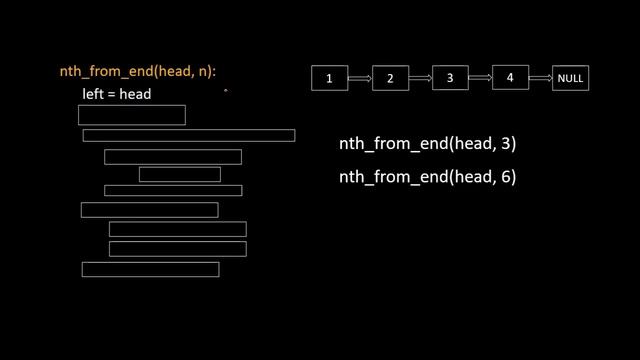 Find Nth Node of a Linked List from End of List смотреть онлайн