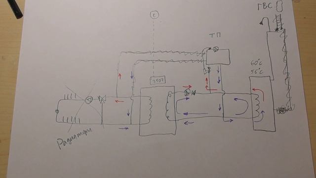 Практика №11. "Теплый пол + настенный котел." или "Полет инженерной мысли!" смотреть онлайн