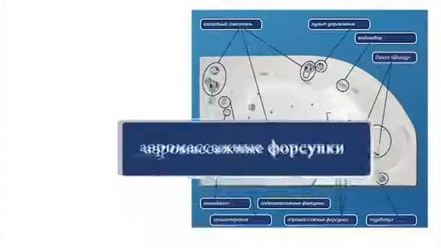 Акриловые ванны макри 1 МарКа смотреть онлайн