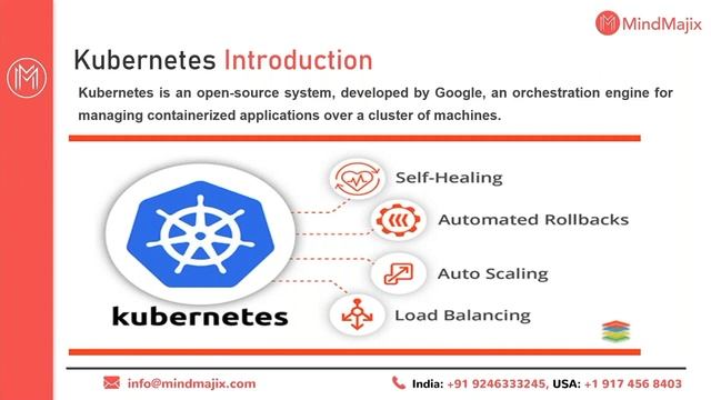 Kubernetes Course | Kubernetes Online Certification Training | Kubernetes Demo | MindMajix смотреть онлайн