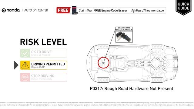 What is P0317 Engine Code [Quick Guide] смотреть онлайн