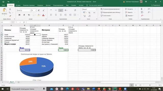 Как выполнить самостоятельную практическую работу по ОПД смотреть онлайн