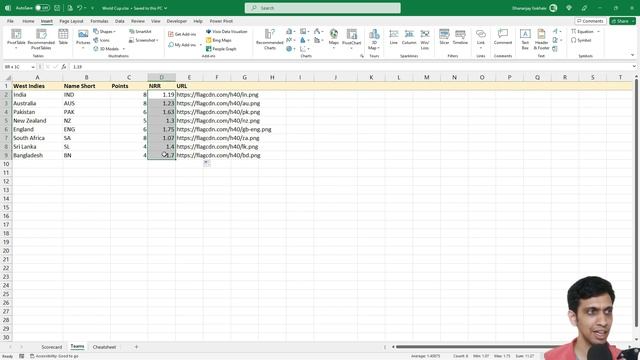 IMAGE Function - Embedding Dynamic URL based images inside cell in Excel смотреть онлайн