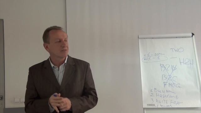 Чек лист вашей личности - 4 качества человека для успеха в МЛМ смотреть онлайн