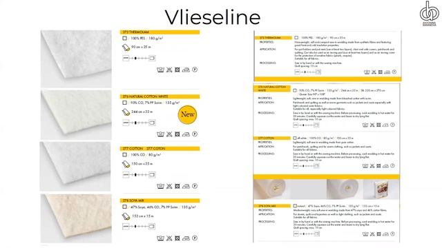 Vlieselin  Утеплювачі  Утеплители  Синтепоны и ватины