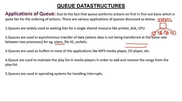 1- Queue Data Structures смотреть онлайн