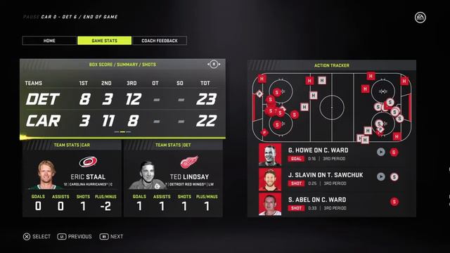 Sawchuk Shut Out, CCCP vs Montreal Canadiens смотреть онлайн