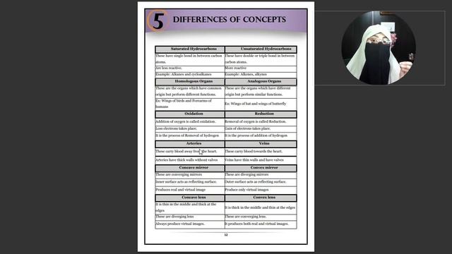 SSLC KARANATAKA SCIENCE IMPORTANT QUESTIONS 2023-24 #karnatakaboard #sslc #sslcexam2024 смотреть онлайн
