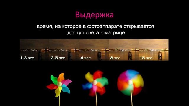 Знакомство с зеркальной камерой смотреть онлайн