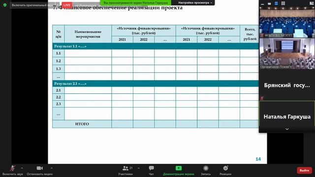 Лекция по социальному проектированию смотреть онлайн