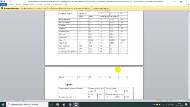Технология приготовления винегрета овощного Технология приготовления слойки с повидлом смотреть онлайн