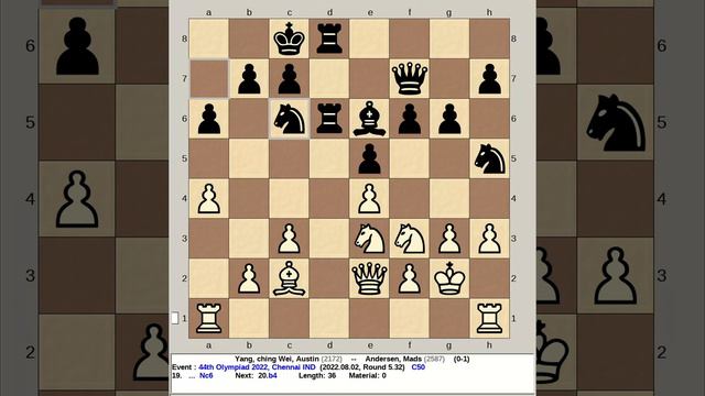 Yang Ching Wei, Austin vs Andersen, Mads | 44th Chess Olympiad 2022, Chennai India смотреть онлайн