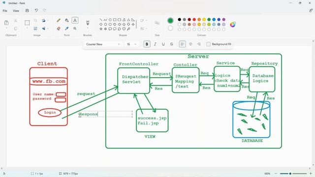 Spring Framework || session-35 || MVC (MODEL VIEW CONTROLLER) || MVC Architecture ||By Mr. RATAN SI смотреть онлайн