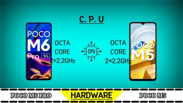 POCO M6 PRO VS POCO M5