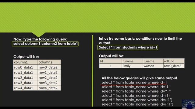 #12 SQL injection tutorial for beginners. Bug bounty full course part-12 смотреть онлайн