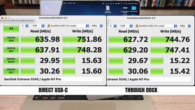 Is this the BEST MacBook Docking Station? | Tobenone UDS025 Review смотреть онлайн