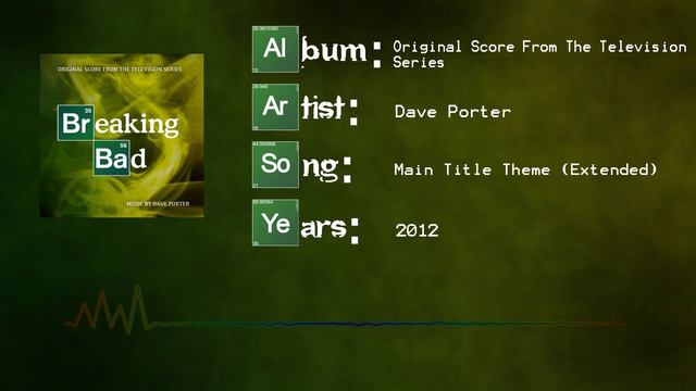 Dave Porter - Breaking Bad: Main Title Theme (Extended) смотреть онлайн