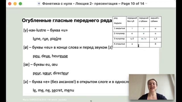 Фонетика с нуля лекция 2 смотреть онлайн