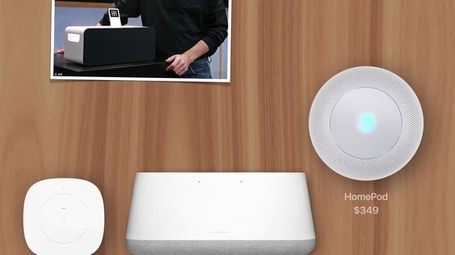 Why Apple Discontinued HomePod смотреть онлайн