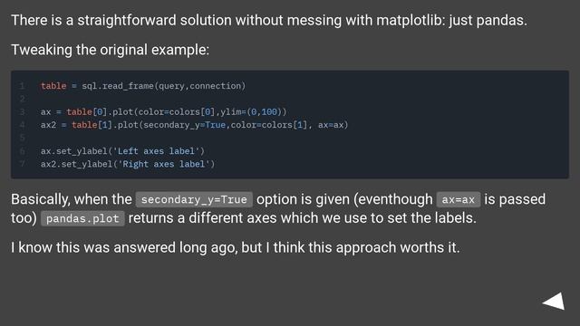 Adding a y-axis label to secondary y-axis in matplotlib смотреть онлайн