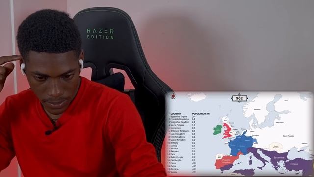 The History of Europe: Every Year || FOREIGN REACTS смотреть онлайн