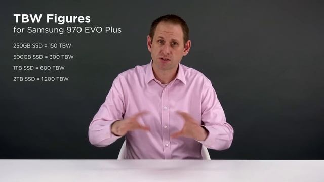Apple M1 SSD Lifespan - Should we worry about the SWAPPING? смотреть онлайн