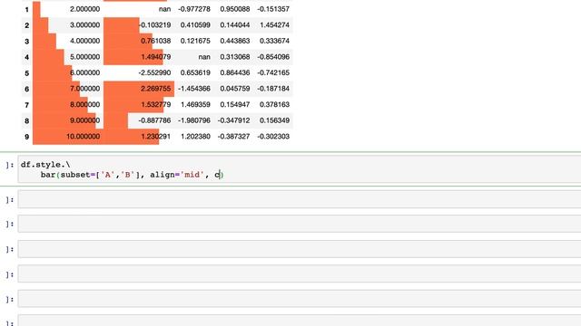 #102 Pandas (Part 79): Styling DataFrame-3: Heatmap, Bar plot, Caption. смотреть онлайн