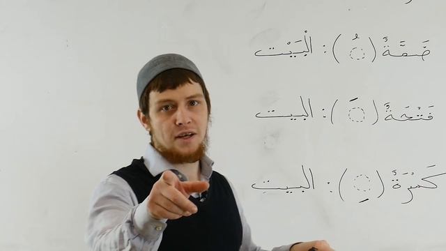 Падежи. Грамматика арабского языка.