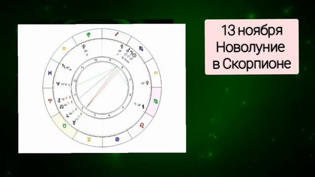 Новолуние в Скорпионе 13 ноября. Всё будет хорошо🙂 смотреть онлайн