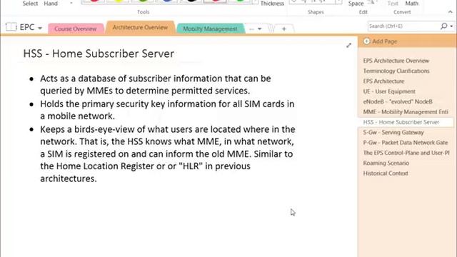 EPS Architecture Overview смотреть онлайн