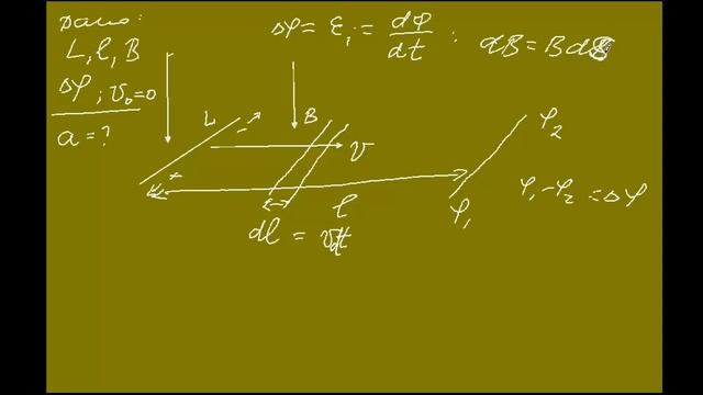 эдс индукции1 смотреть онлайн