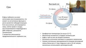 Алексей Москалев. Наука старения и долголетия