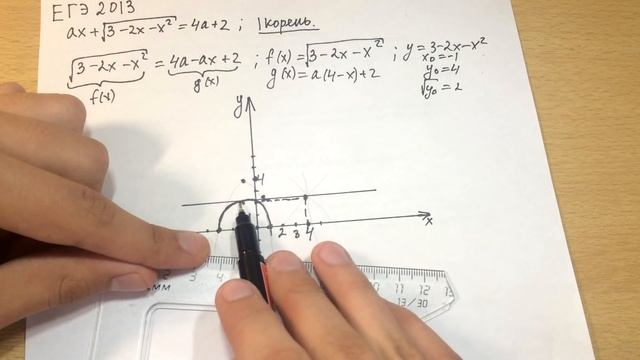 КАК РЕШАТЬ ЗАДАНИЕ С ПАРАМЕТРОМ?#2 ЕГЭ ПО МАТЕМАТИКЕ 2017. смотреть онлайн
