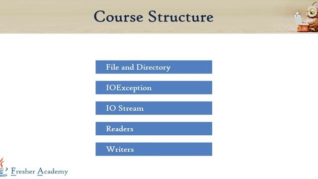 197 Java IO Intro смотреть онлайн