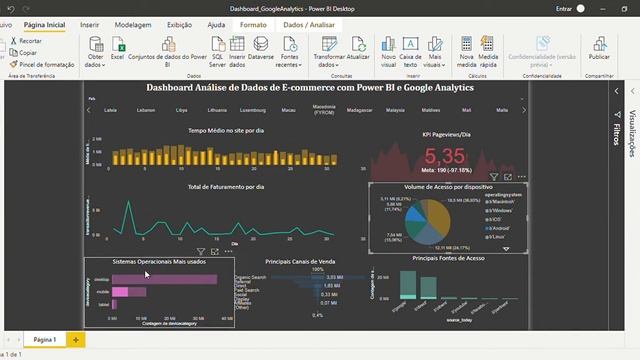 [Power BI] Dashboard Google Analytics & Power BI Desktop! Deixe seu like ;) смотреть онлайн