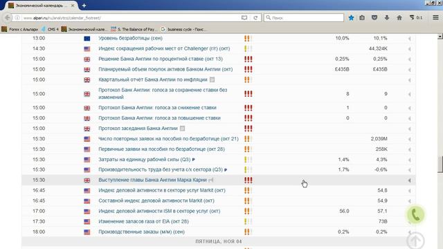 Среднесрочный анализ валютных курсов 31.10.2016 смотреть онлайн