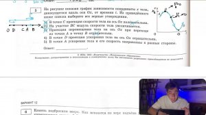 На рисунке показан график зависимости координаты х тела, движущегося вдоль оси Ох, от времени t - №
