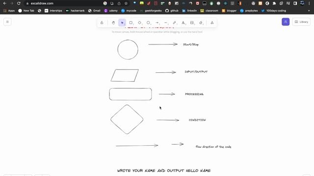 control flow of program under 5 min ||day1/100 days of java смотреть онлайн