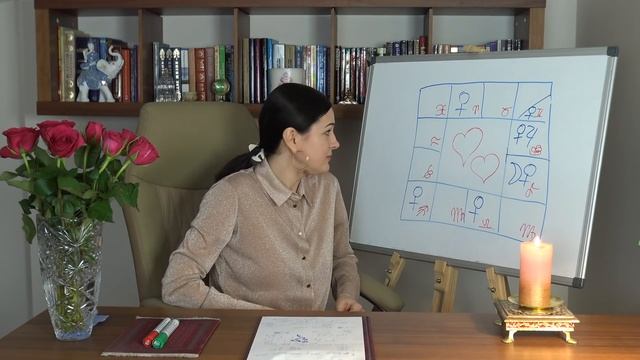 Совместимость по гороскопу, по дате рождения ✧Карма отношений смотреть онлайн