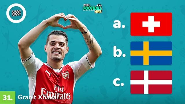 GUESS THE COUNTRY OF EACH PLAYER - EURO 2020 EDITION | QUIZ FOOTBALL 2021 смотреть онлайн